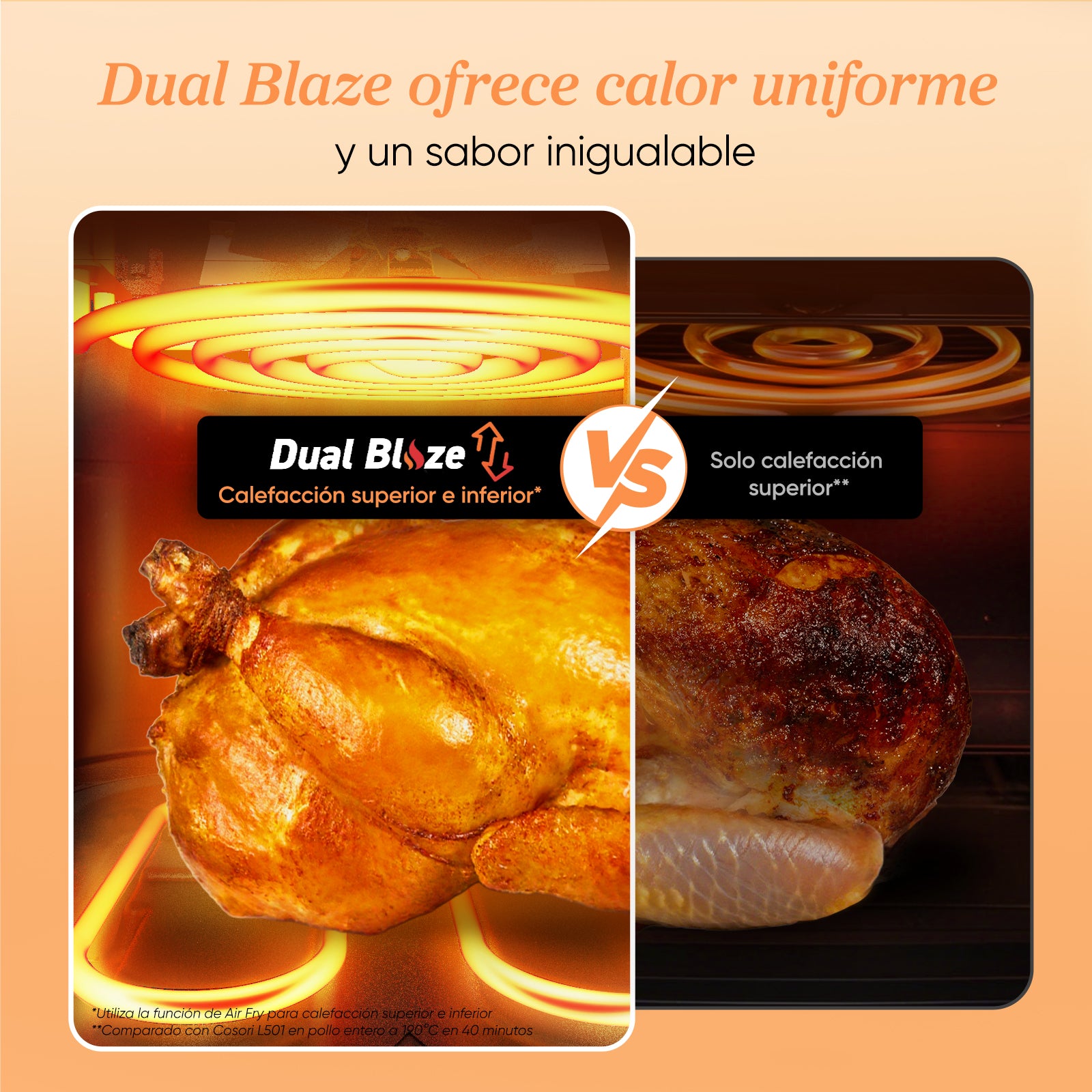 Cosori Dual Blaze 6.4L foto 3